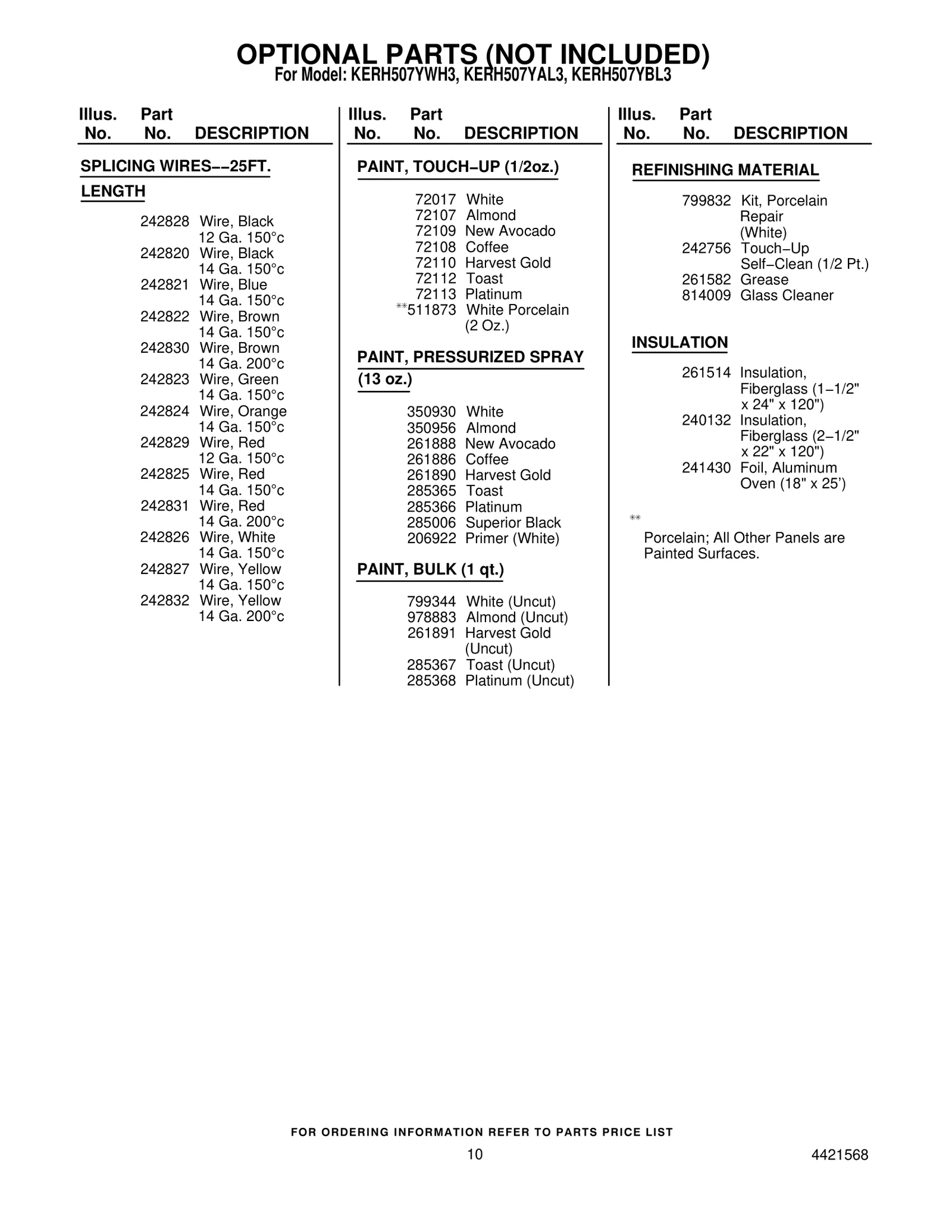 OPTIONAL PARTS (NOT INCLUDED)