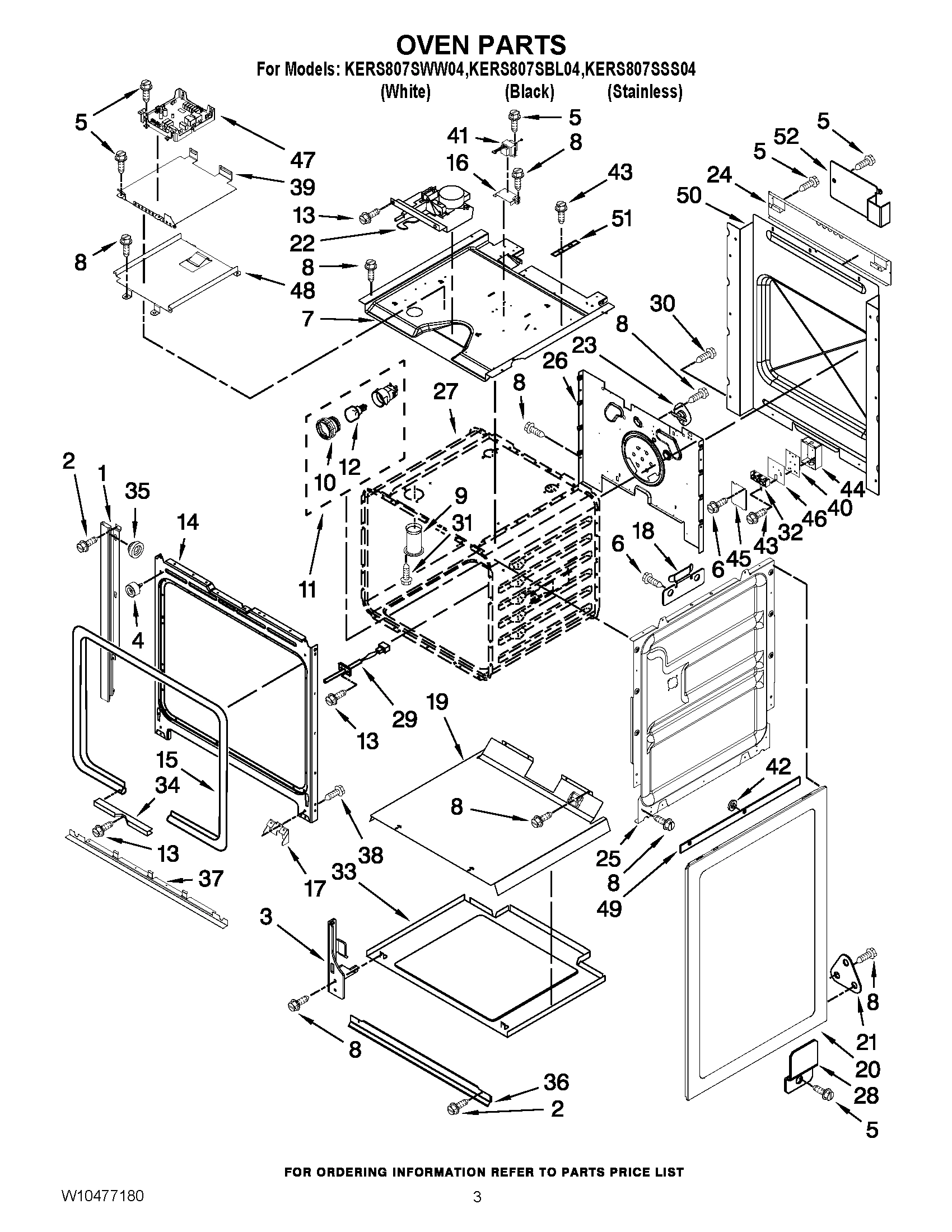 02 - OVEN PARTS