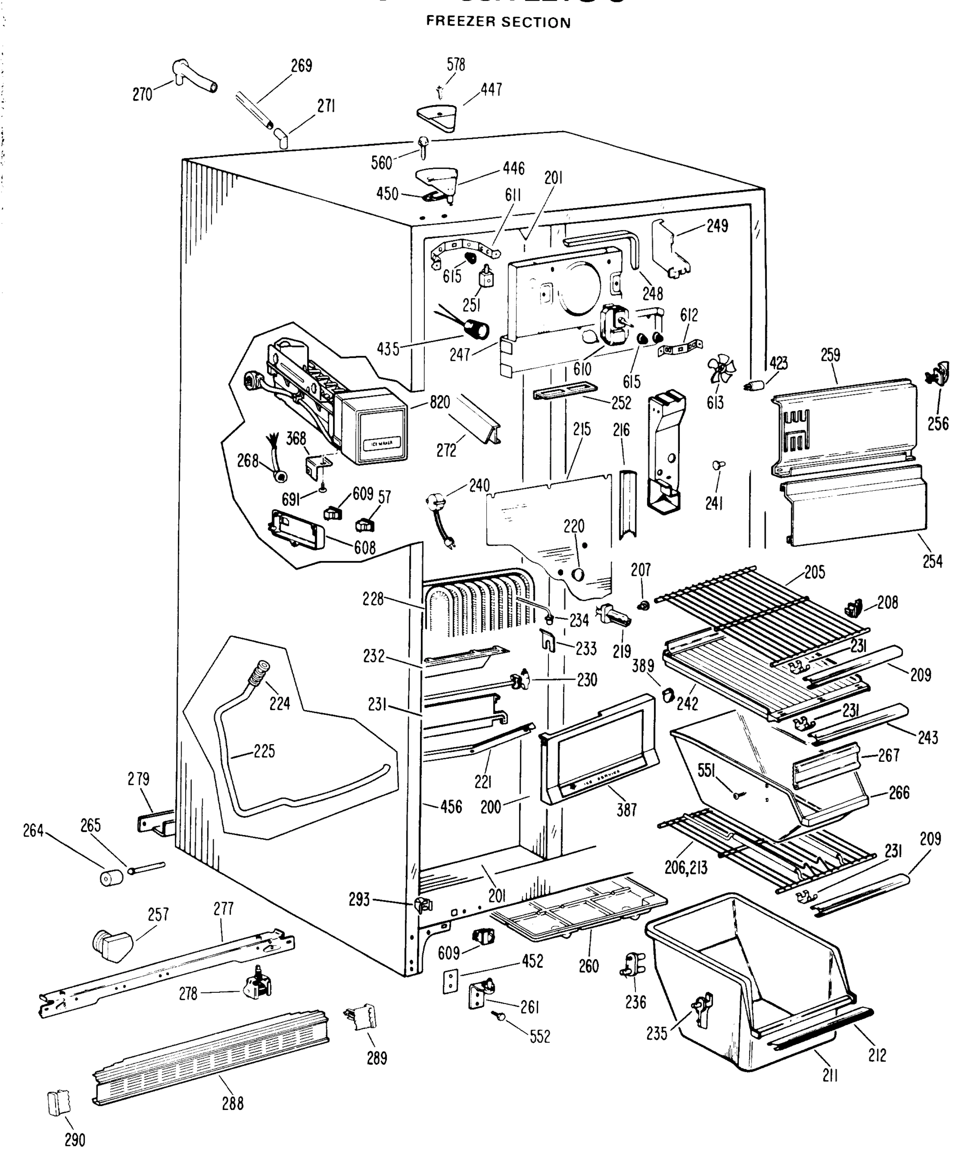 FREEZER SECTION