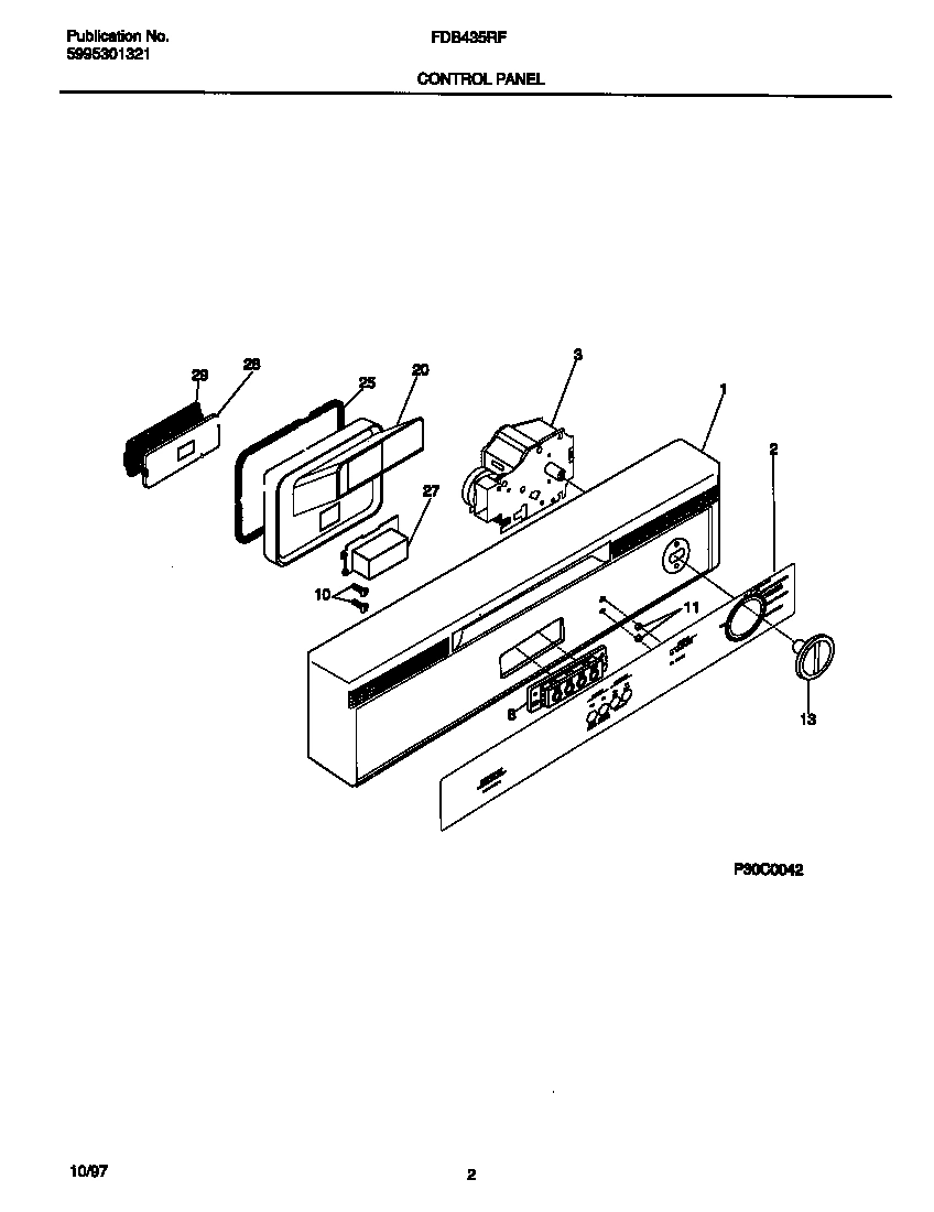 02 - CONTROL PANEL