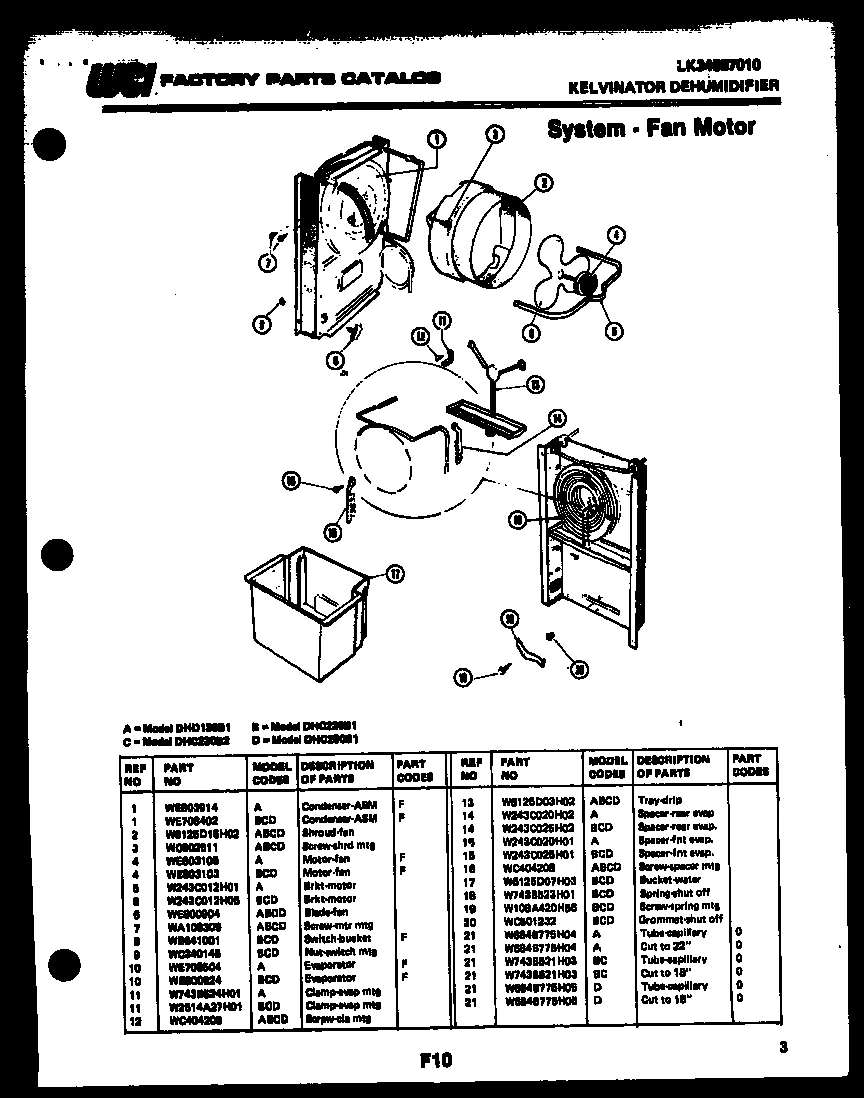 03 - SYSTEM - FAN MOTOR