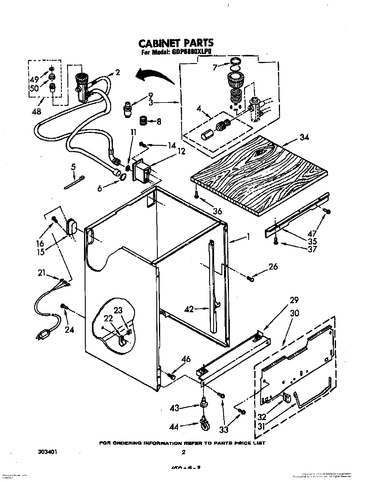 02 - CABINET