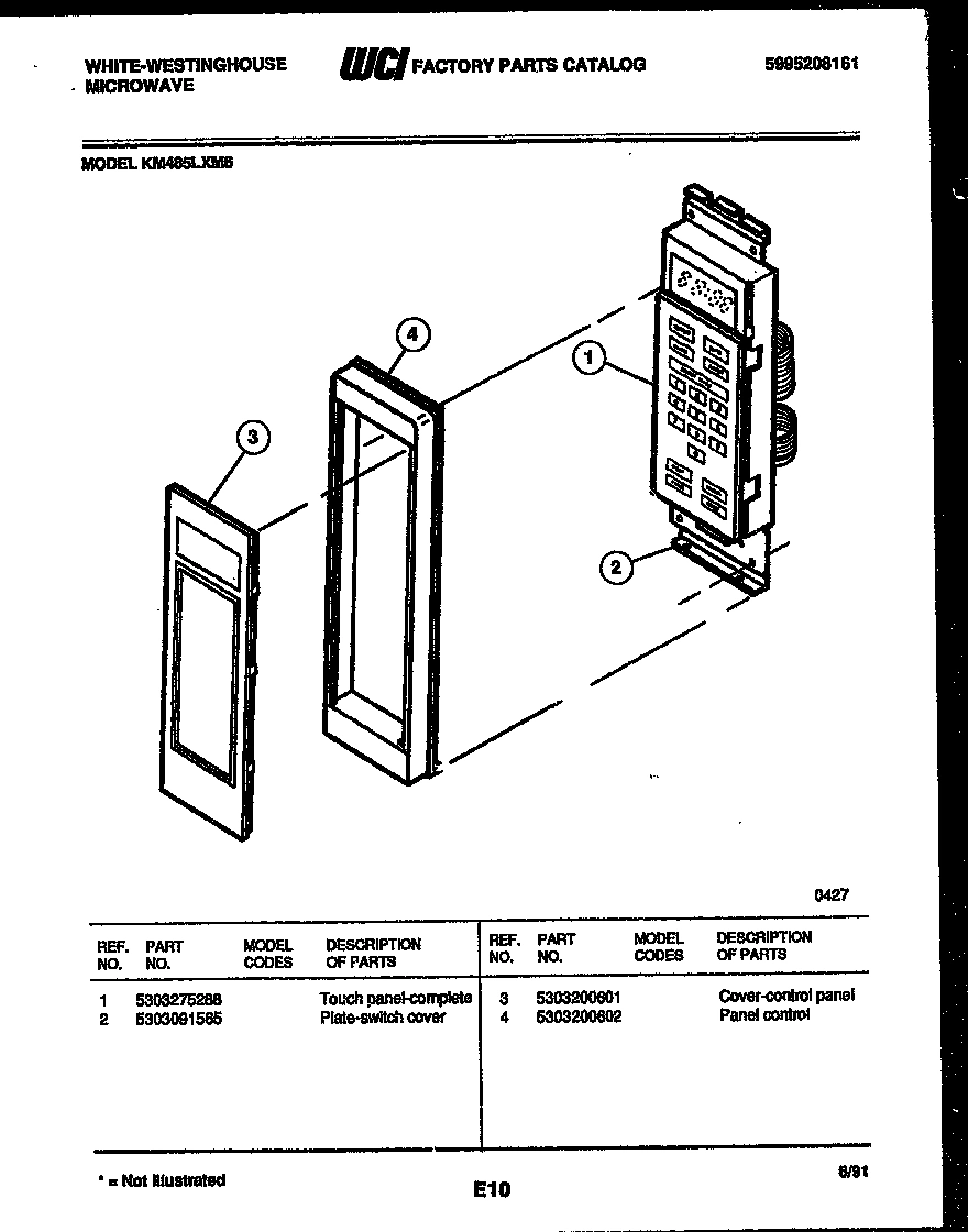 02 - CONTROL PANEL