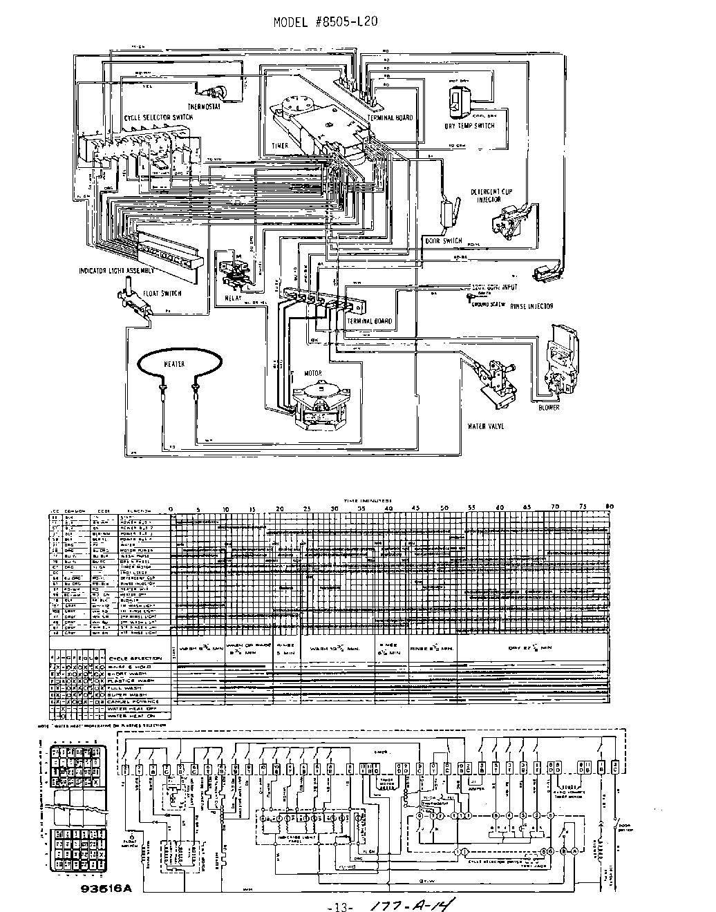 09 - WIRING DIAGRAM