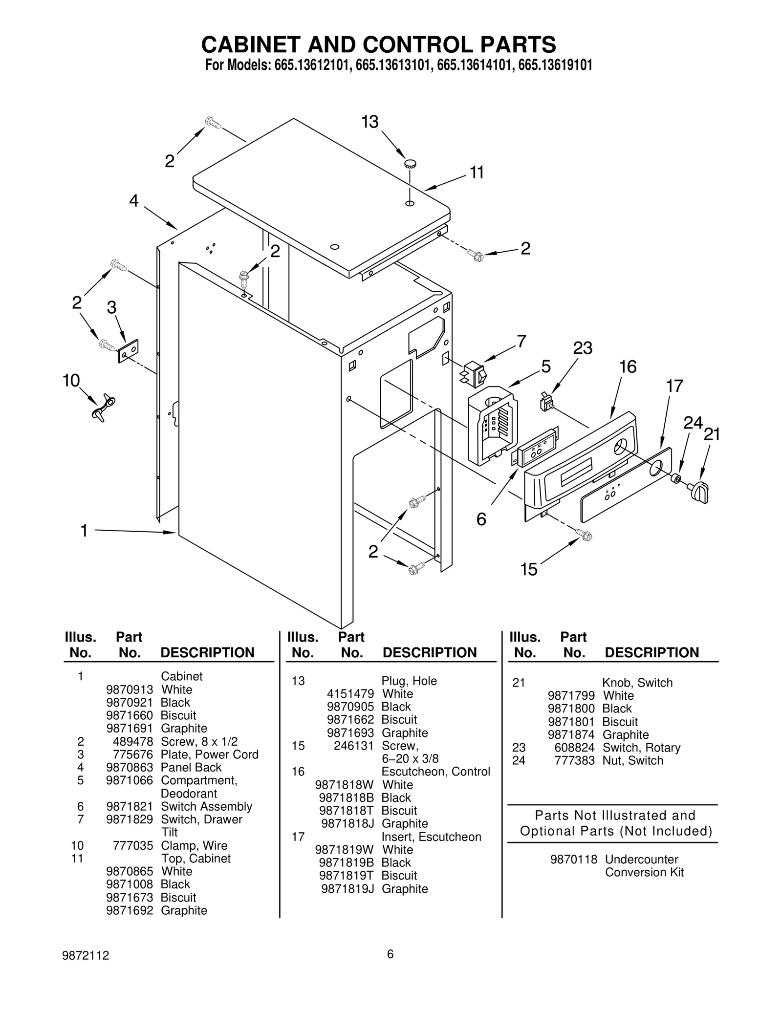 CABINET AND CONTROL PARTS