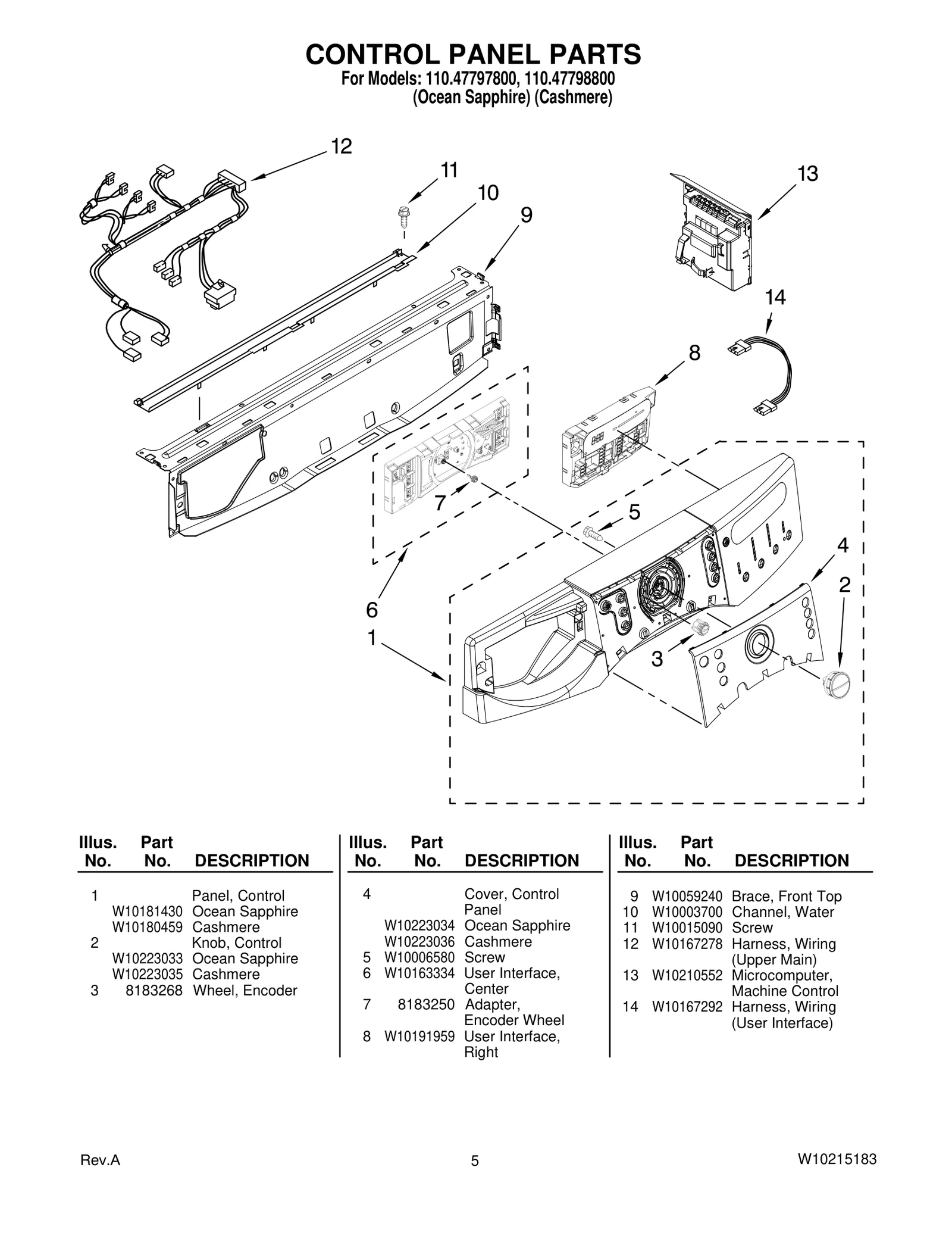 CONTROL PANEL PARTS