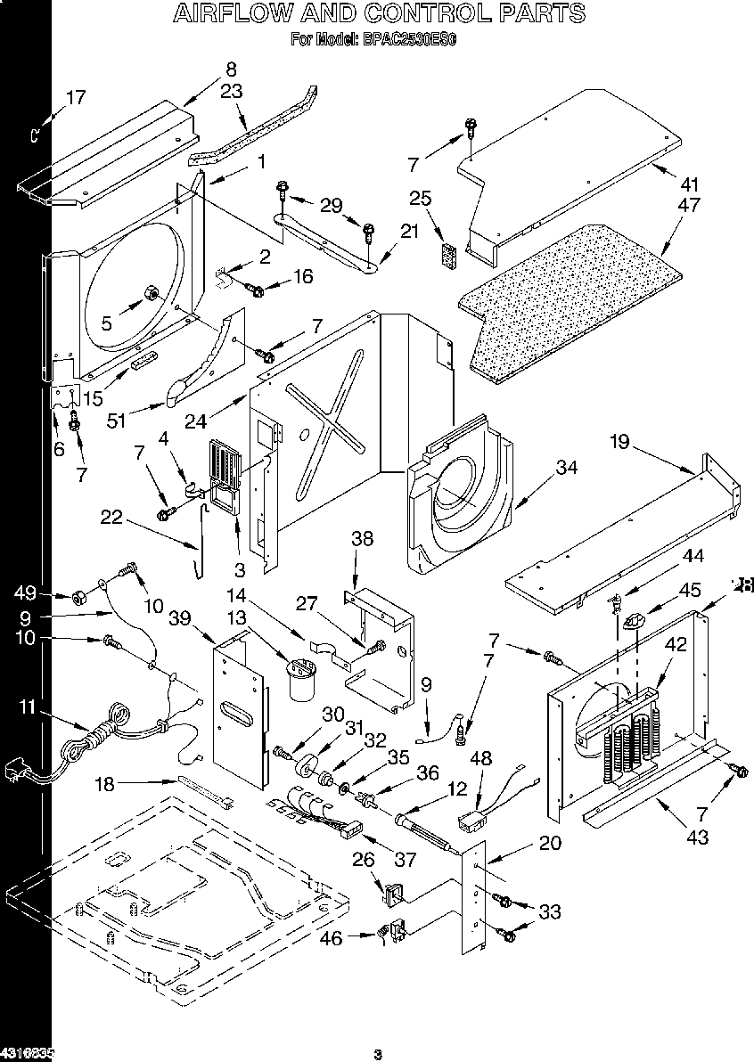 02 - AIRFLOW AND CONTROL