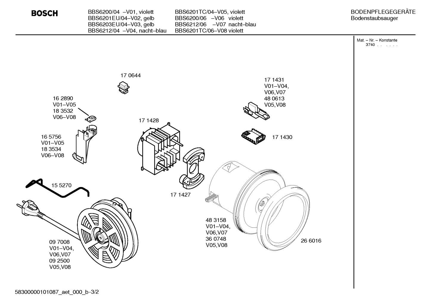 Diagram 2