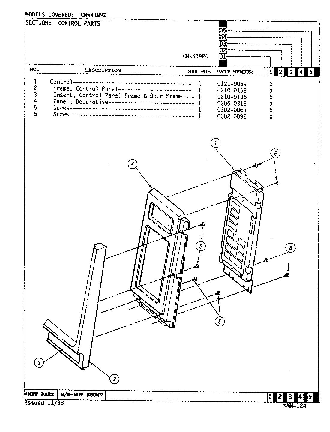 02 - CONTROL PANEL