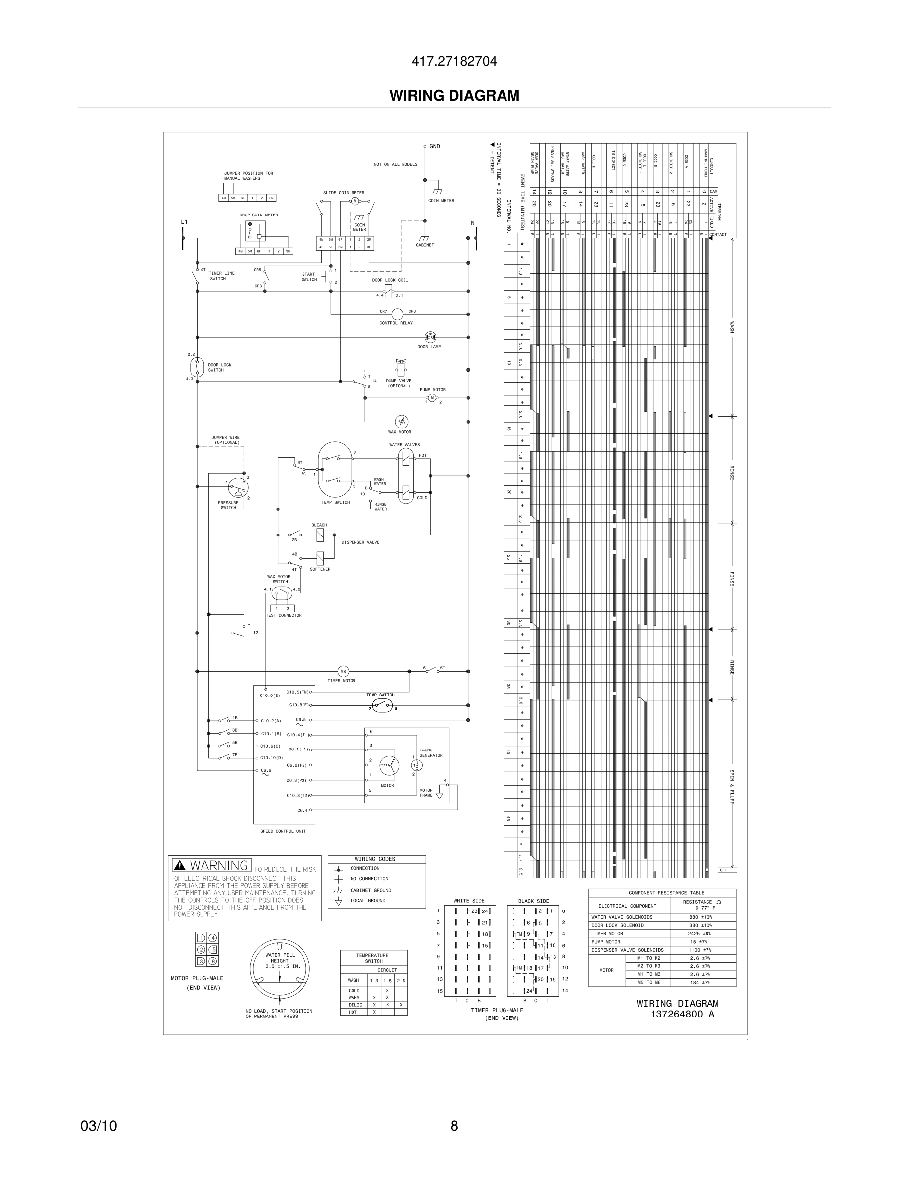 08 - WIRING DIAGRAM