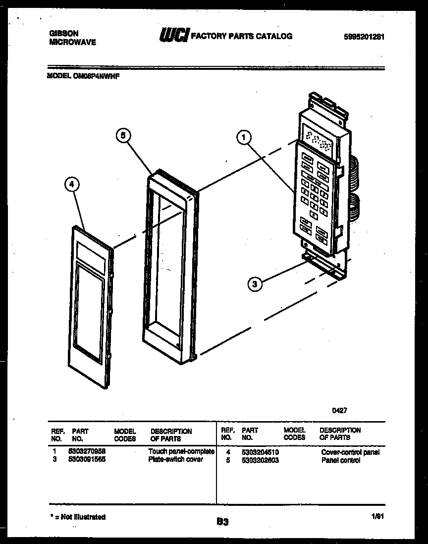 02 - CONTROL PANEL