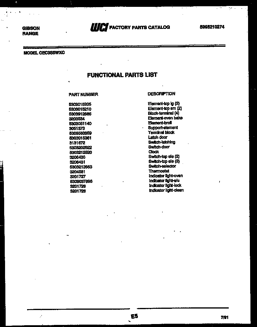 03 - CABINET PARTS