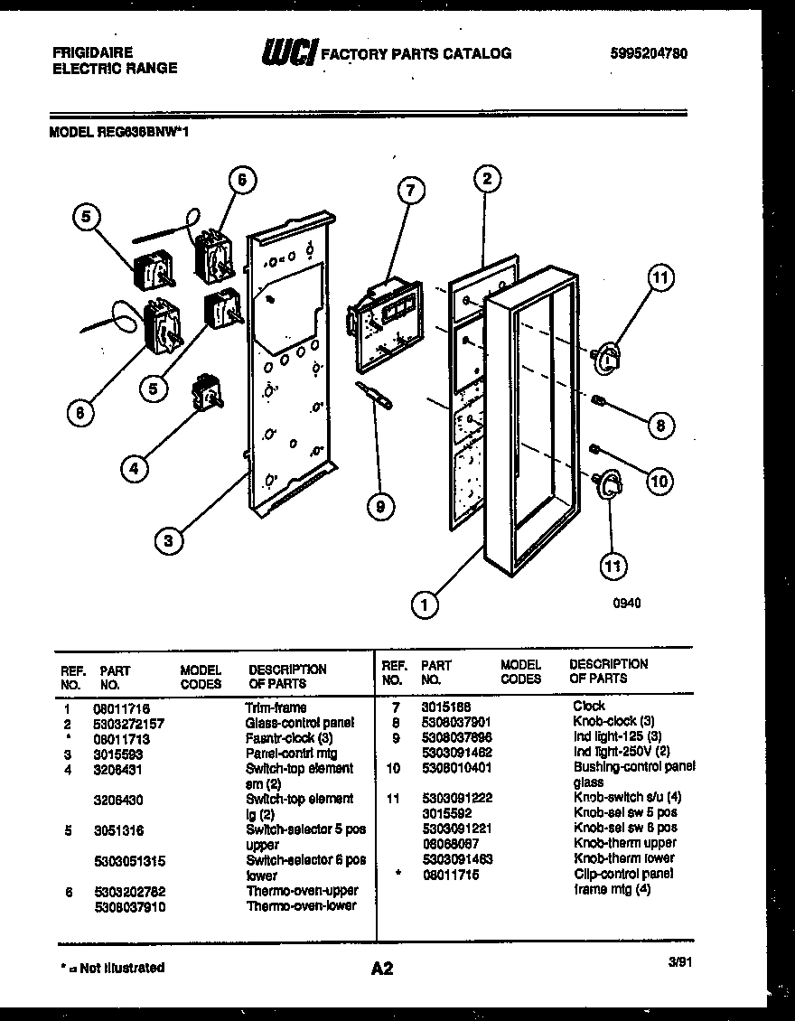 02 - CONTROL PANEL