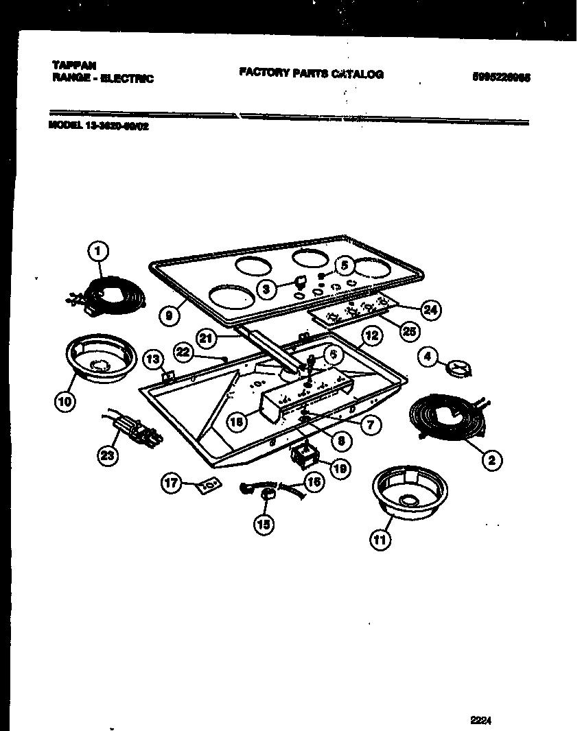 02 - ELECTRIC SMOOTH TOP AND COOKTOP PAR