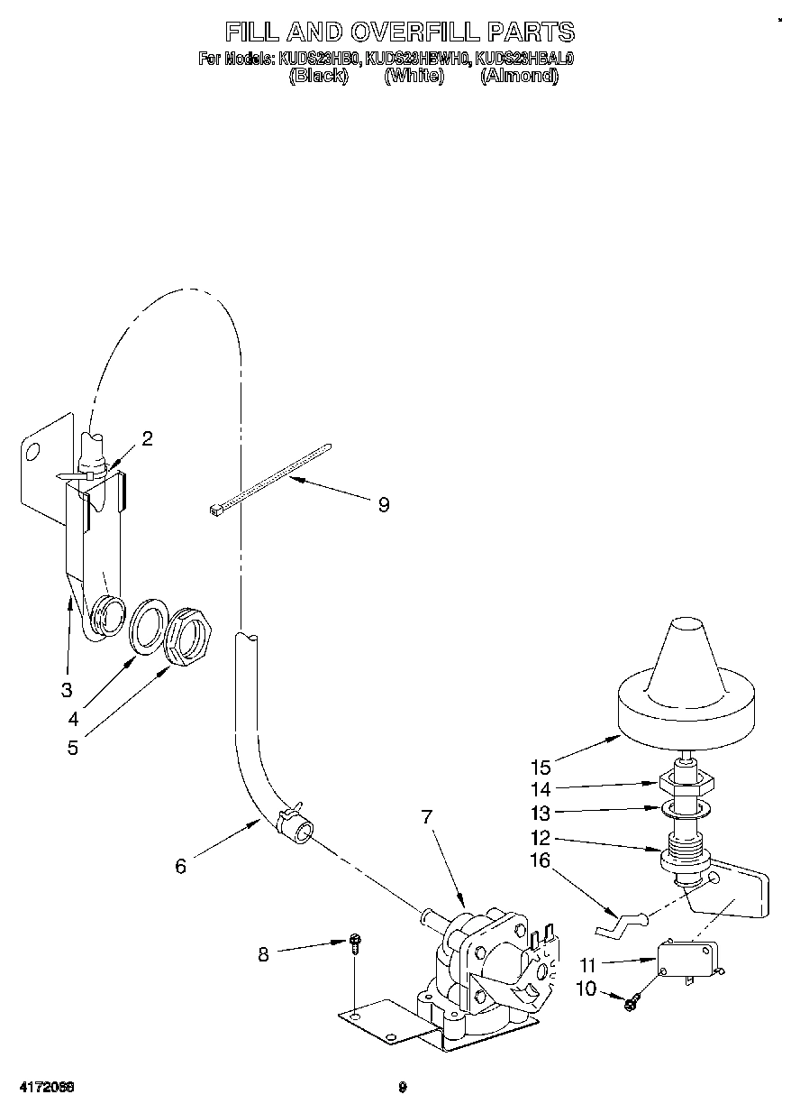 07 - FILL AND OVERFILL