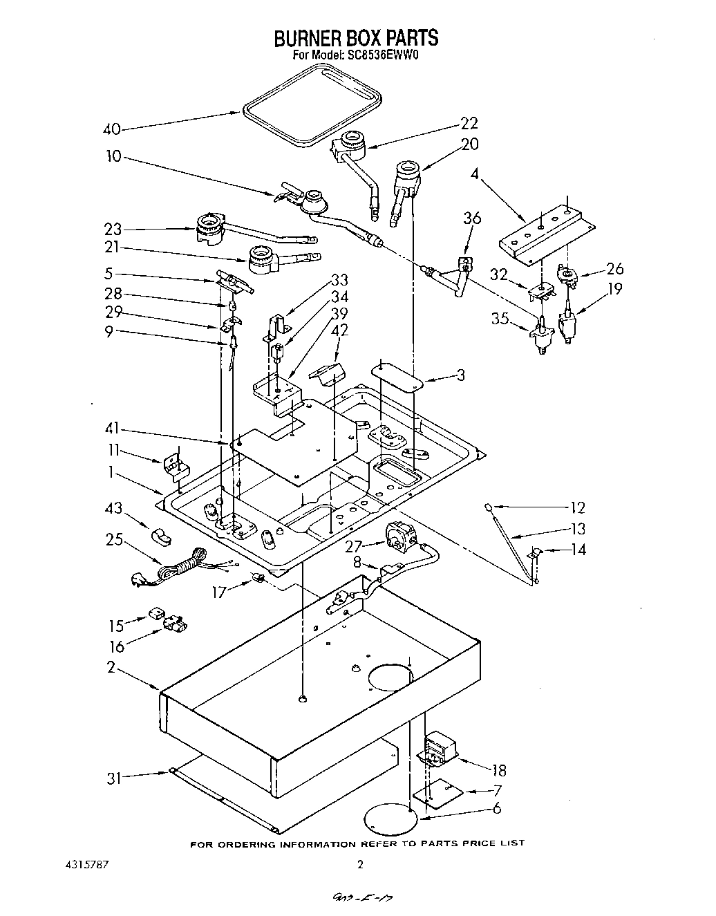 02 - BURNER BOX
