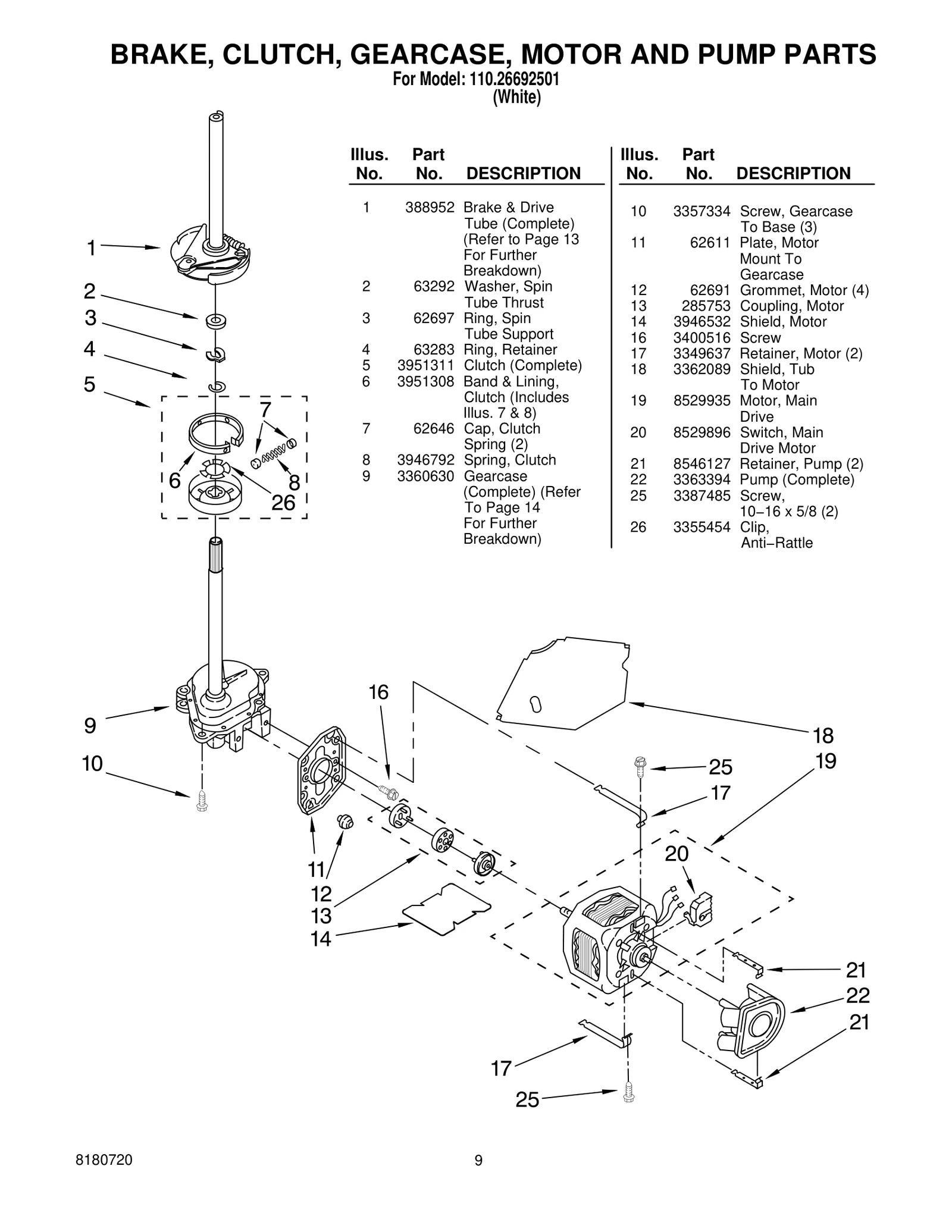 BRAKE, CLUTCH, GEARCASE, MOTOR AND PUMP PARTS