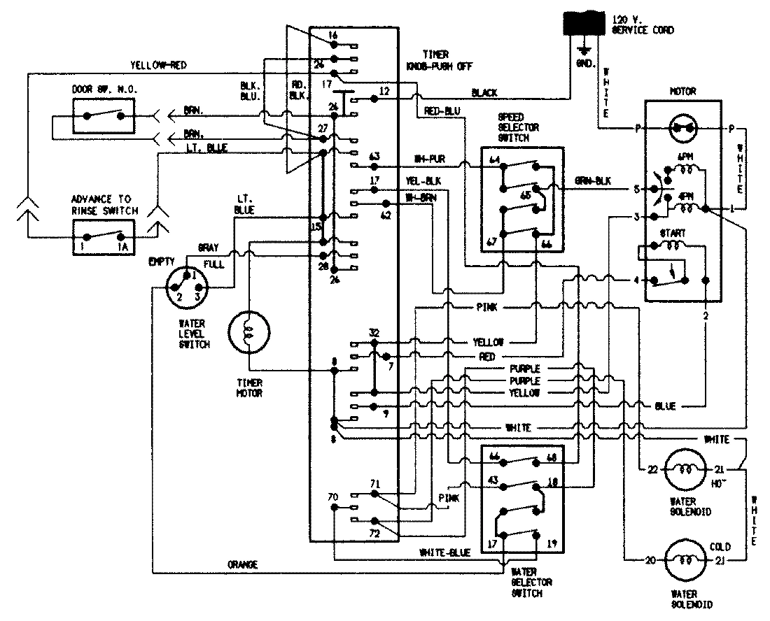 08 - WIRING INFORMATION