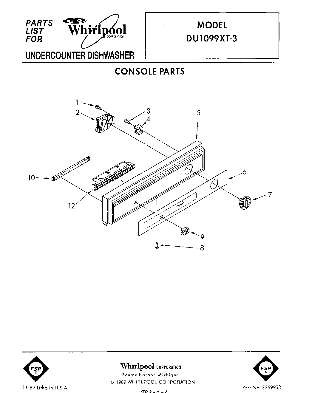 01 - CONSOLE