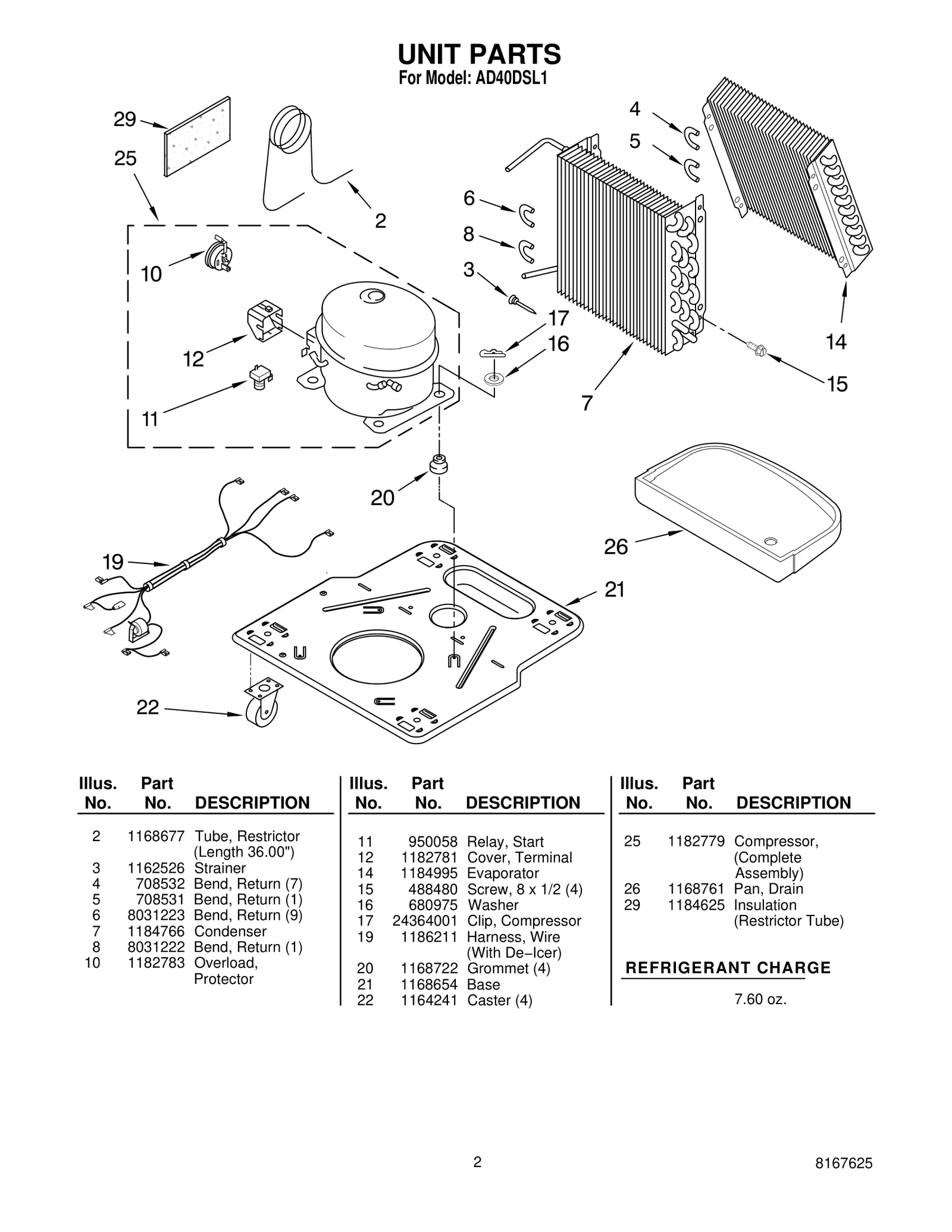 UNIT PARTS