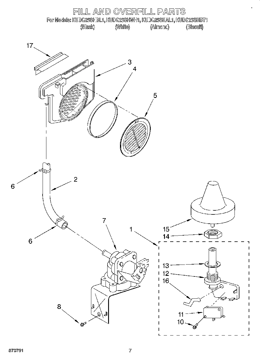 06 - FILL AND OVERFILL