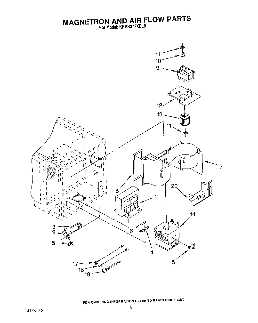 07 - MAGNETRON AND AIR FLOW