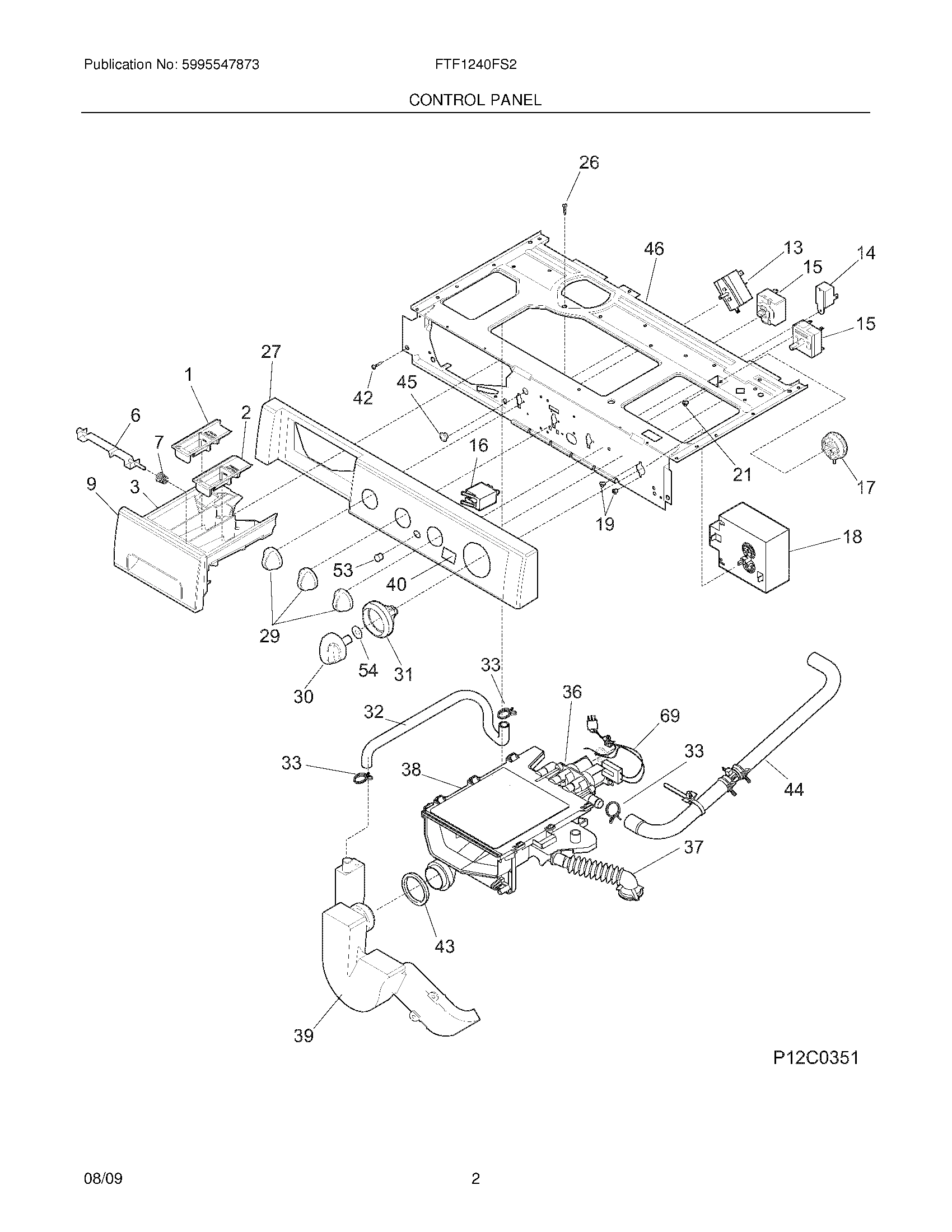 03 - CONTROL PANEL