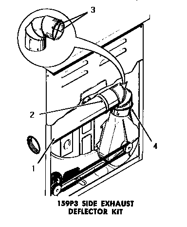 02 - 159P3 SIDE EXHAUST DEFLECTOR KIT