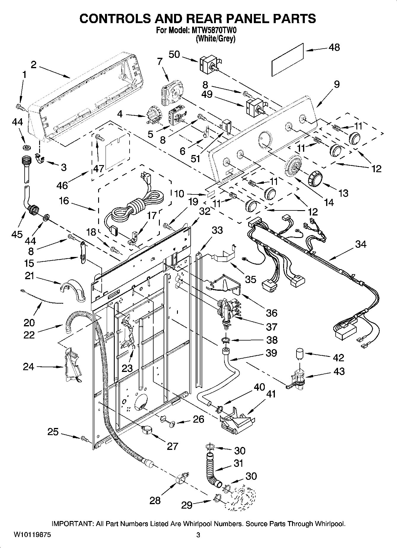 02 - CONTROLS AND REAR PANEL PARTS