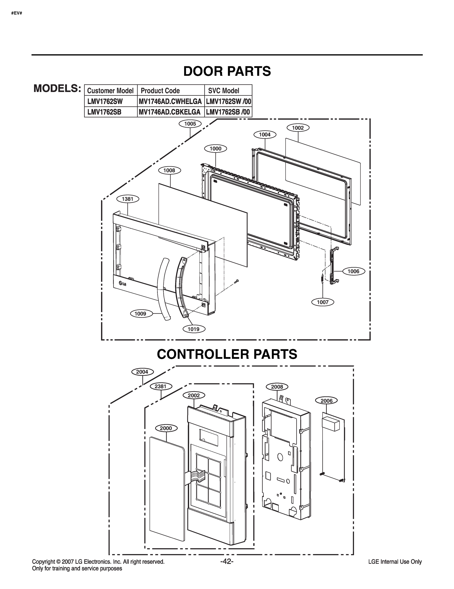 DOOR PARTS