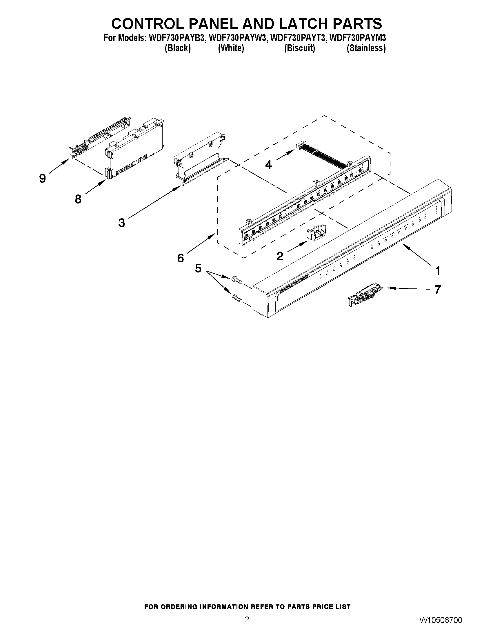 02 - CONTROL PANEL AND LATCH PARTS
