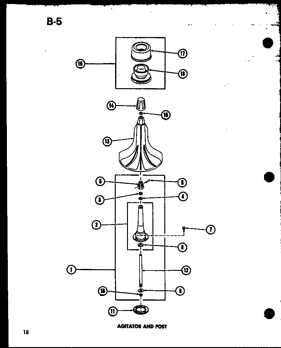 01 - AGITATOR AND POST