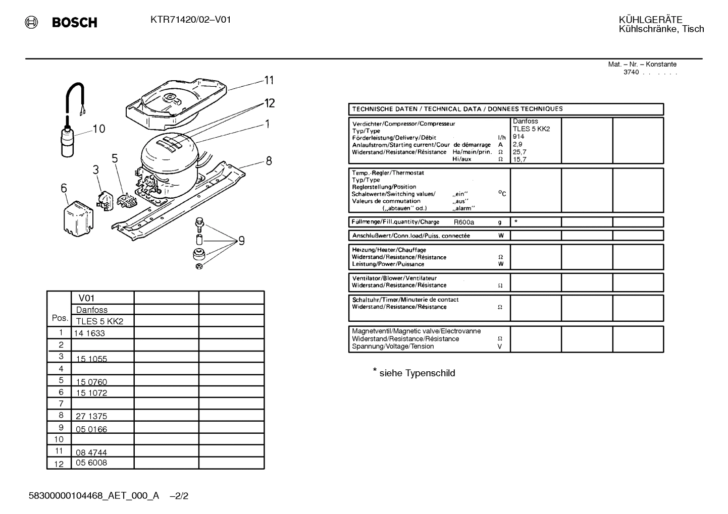 Diagram 2