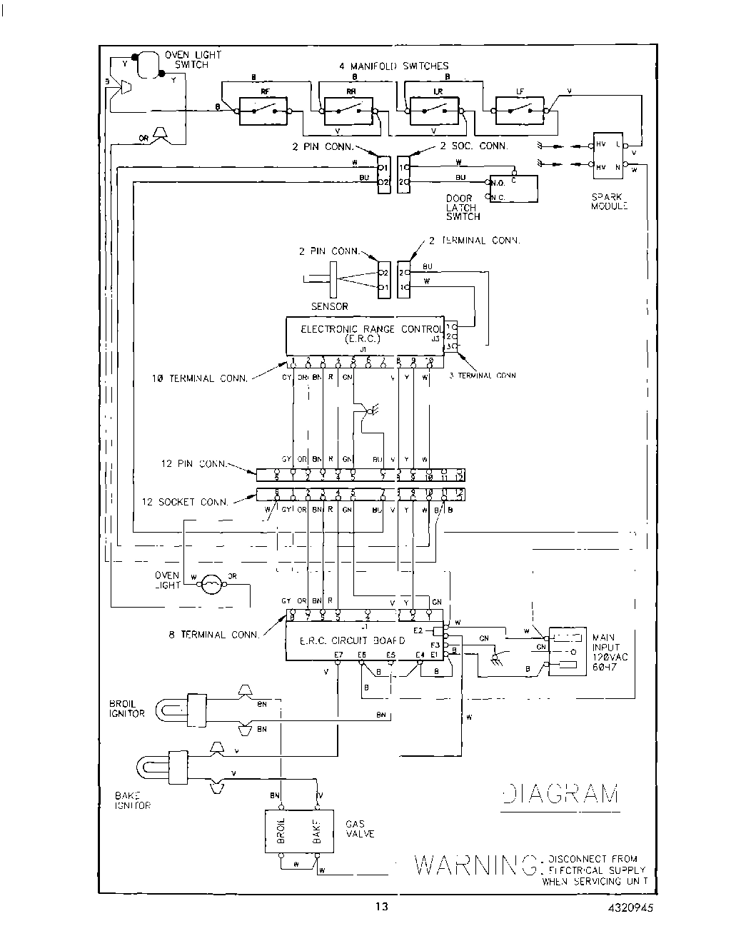 10 - WIRING DIAGRAM