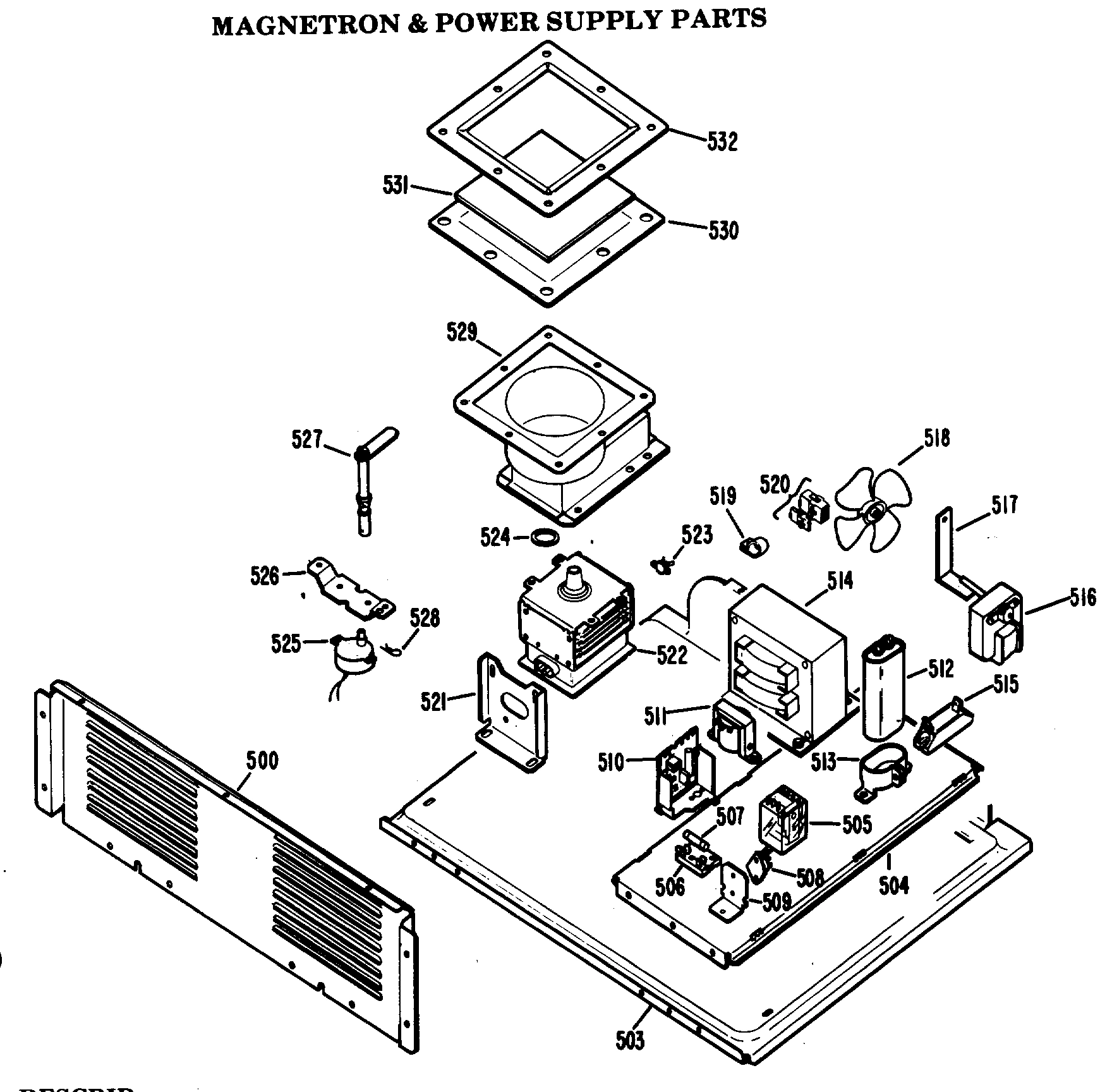 MAGNETRON & POWER SUPPLY PARTS