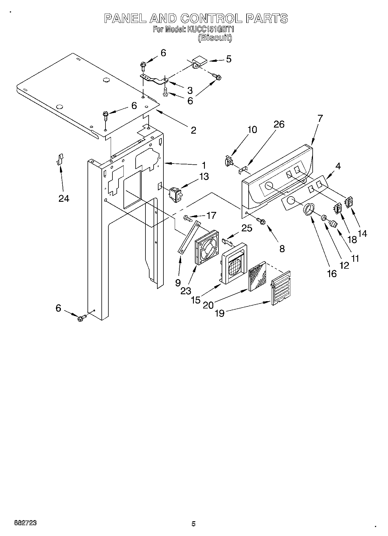 05 - PANEL AND CONTROL