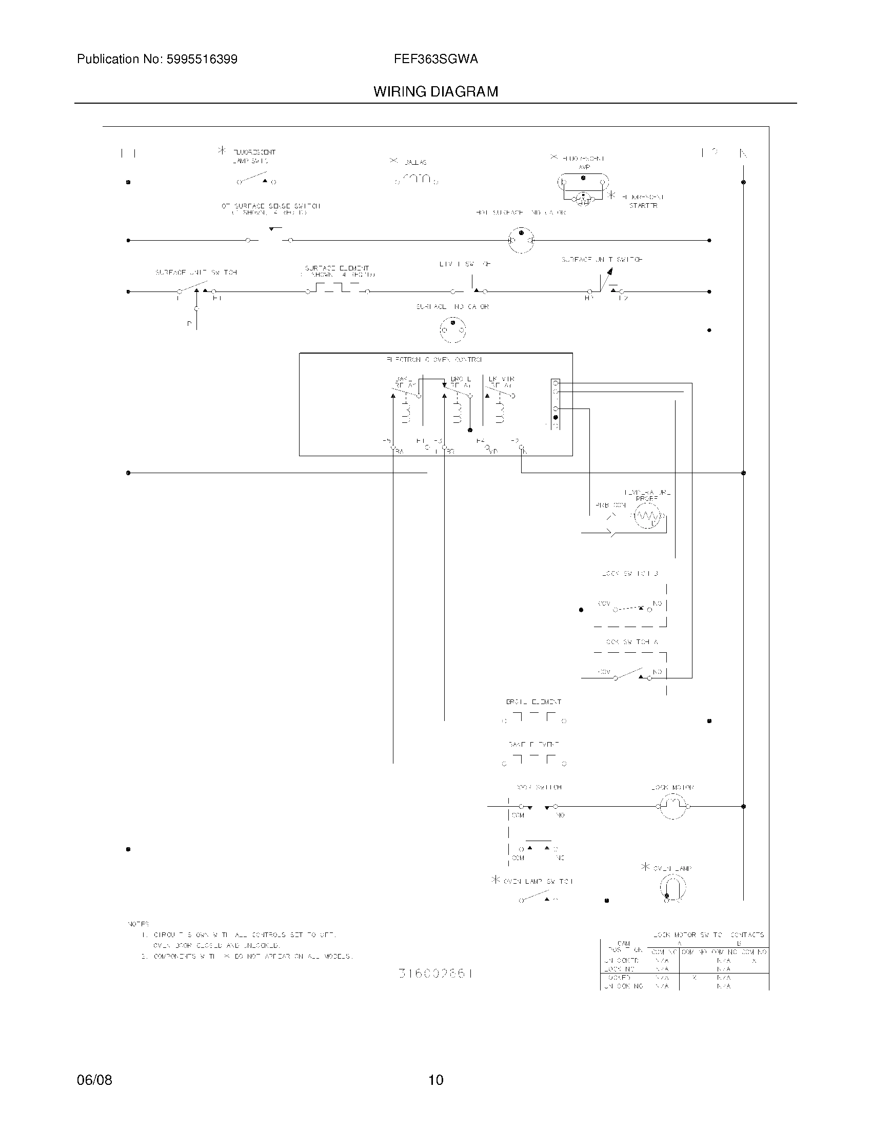 10 - WIRING DIAGRAM