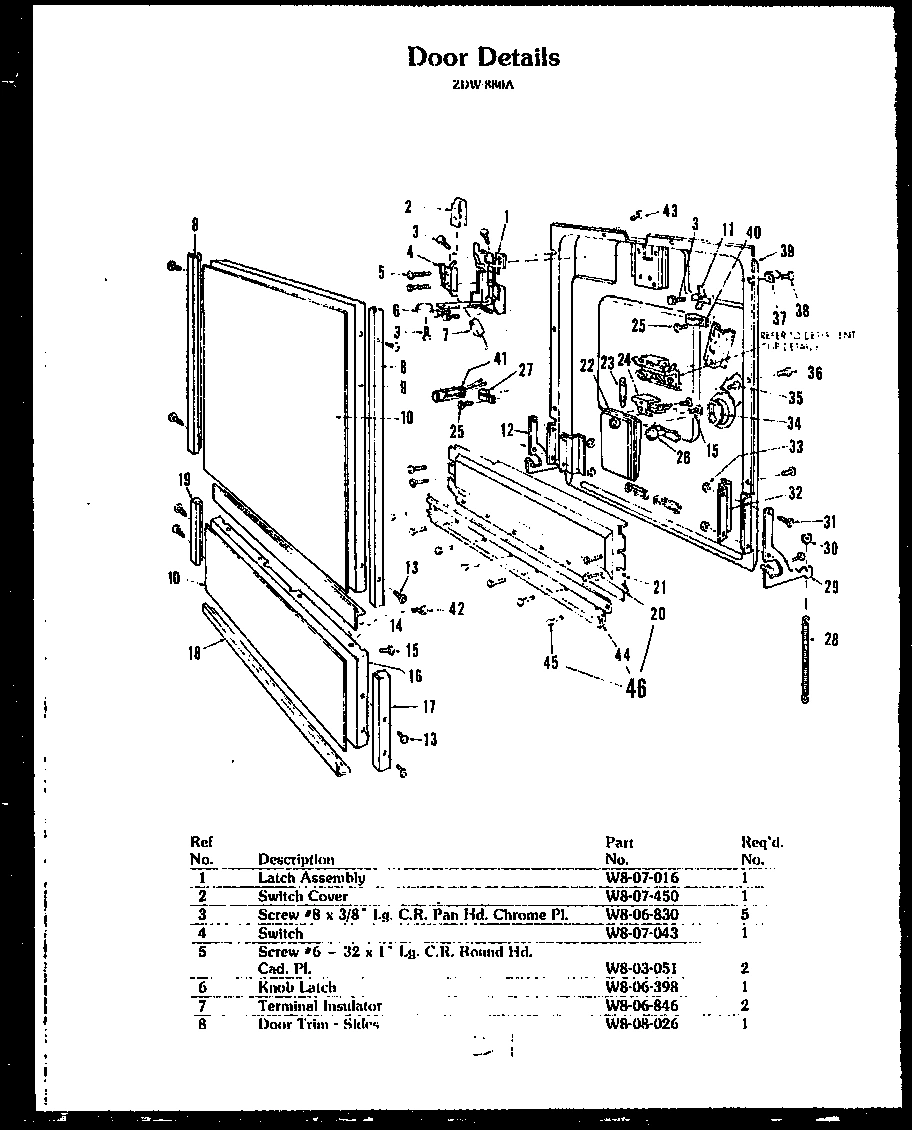 01 - DOOR DETAILS