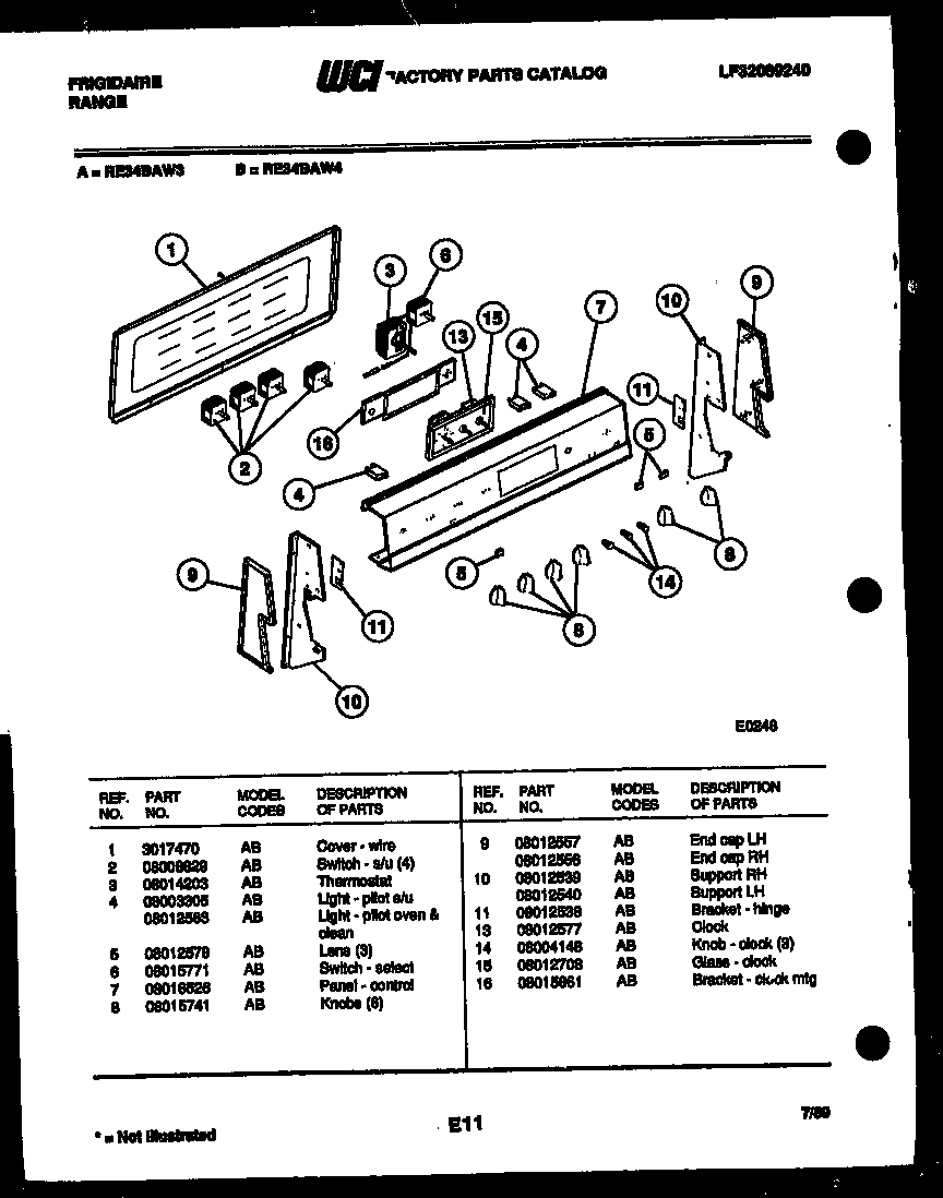 02 - CONTROL PANEL