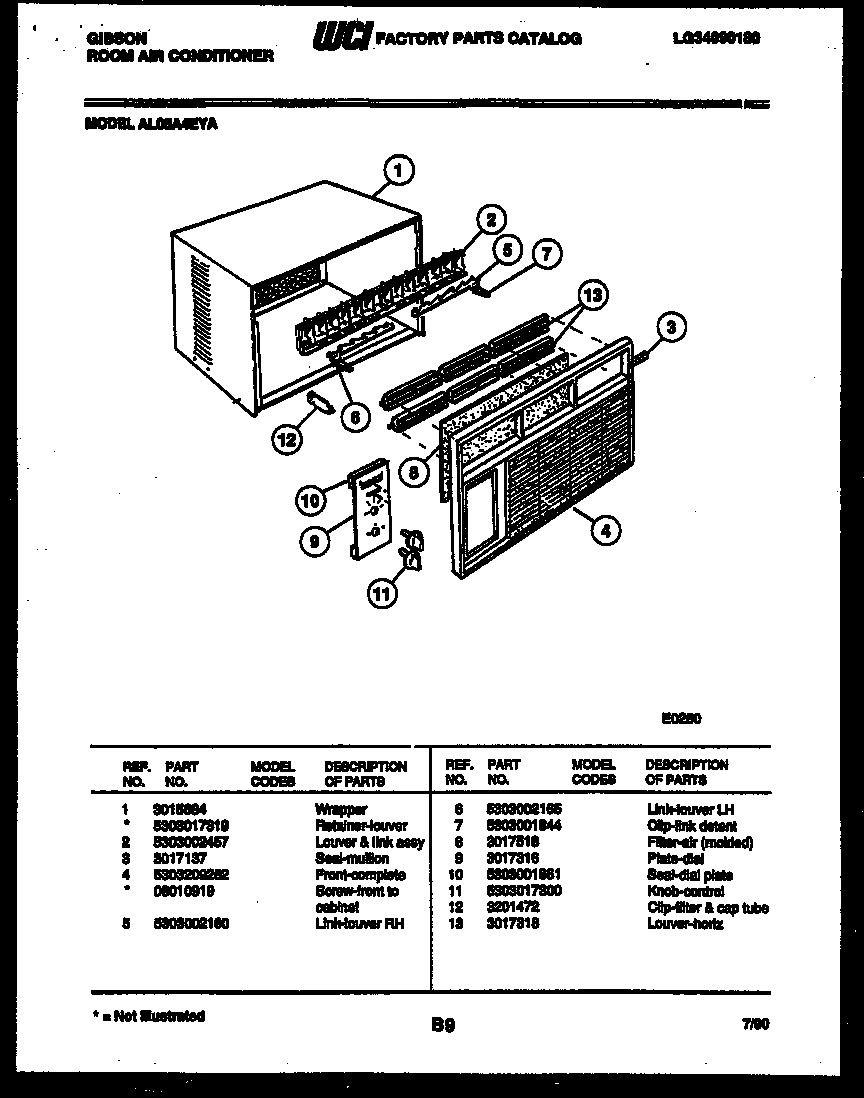 02 - CABINET PARTS