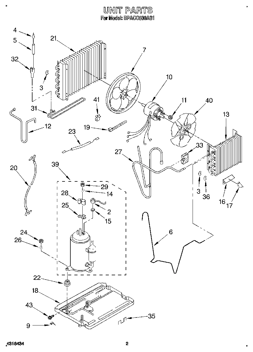 02 - UNIT, LITERATURE