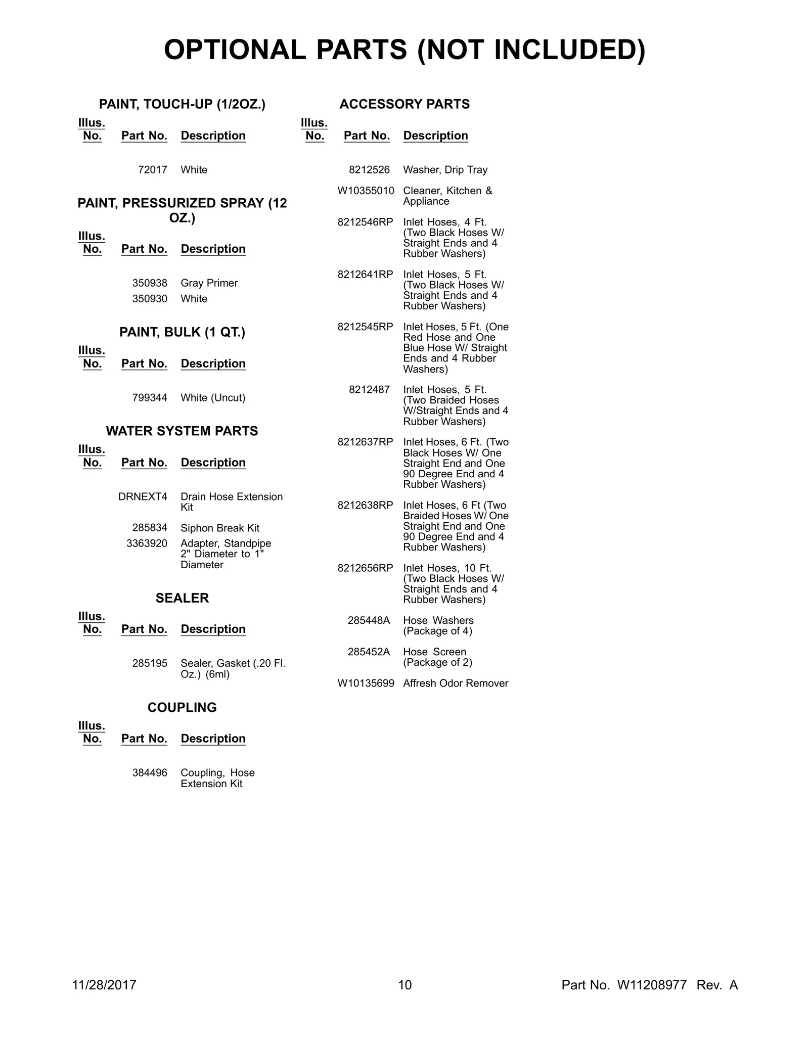 OPTIONAL PARTS (NOT INCLUDED)