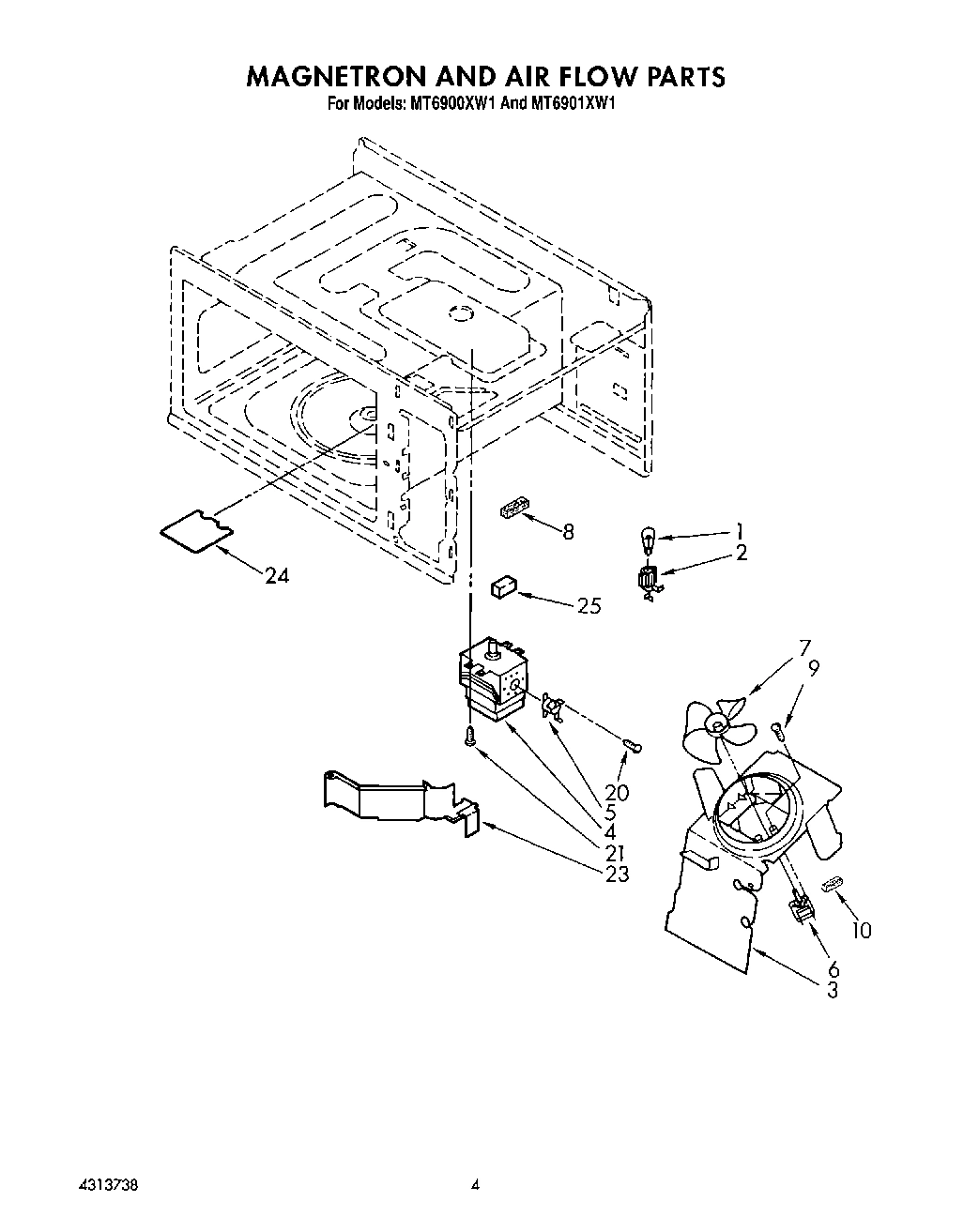 03 - MAGNETRON AND AIR FLOW