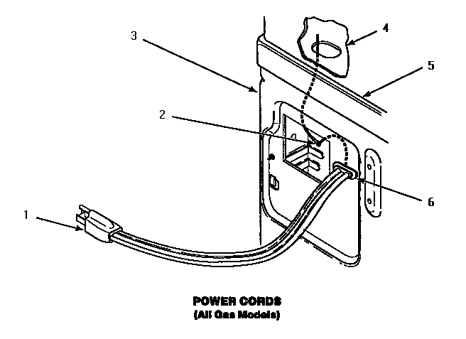 13 - POWER CORD