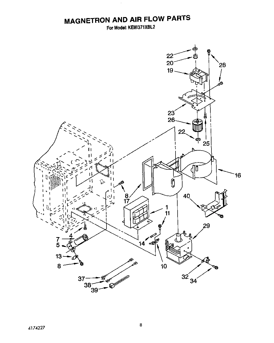 07 - MAGNETRON AND AIR FLOW