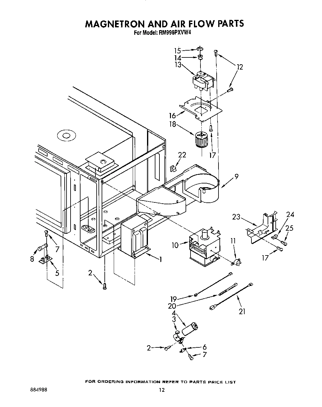08 - MAGNETRON AND AIR FLOW