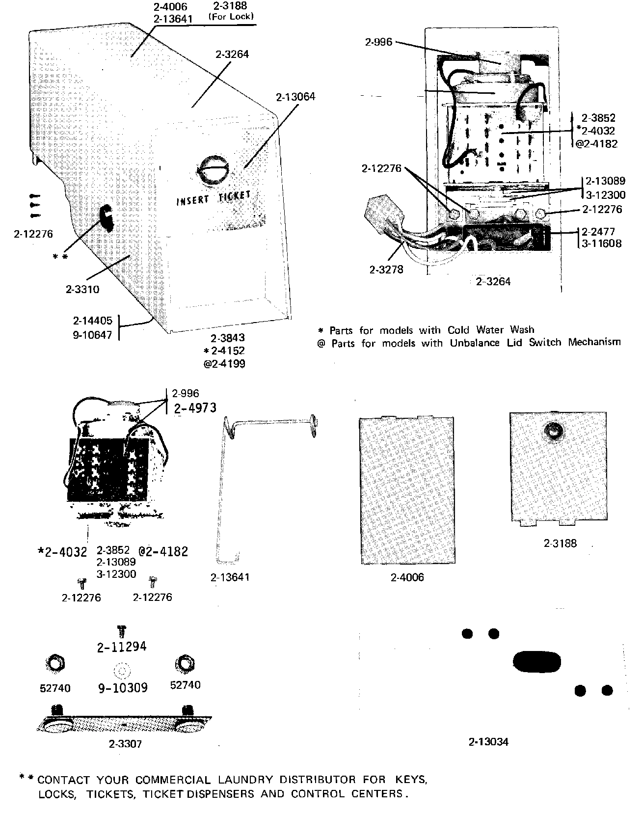 02 - CT CONTROL CENTER