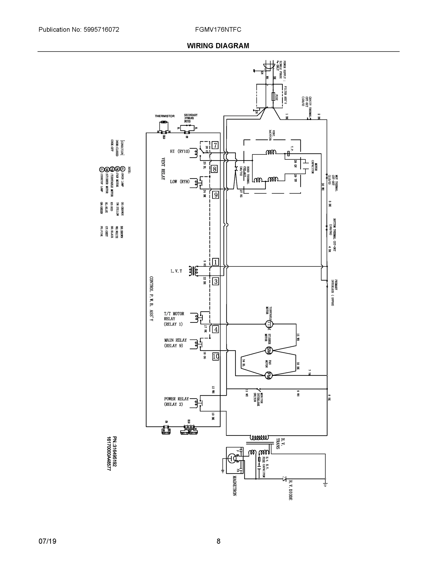 04 - WIRING DIAGRAM