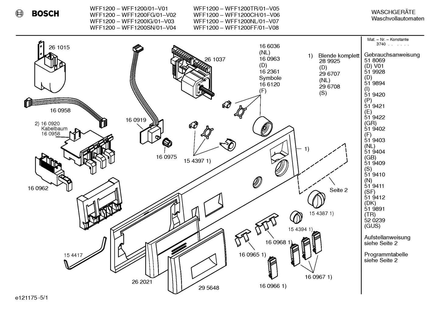 Diagram 1