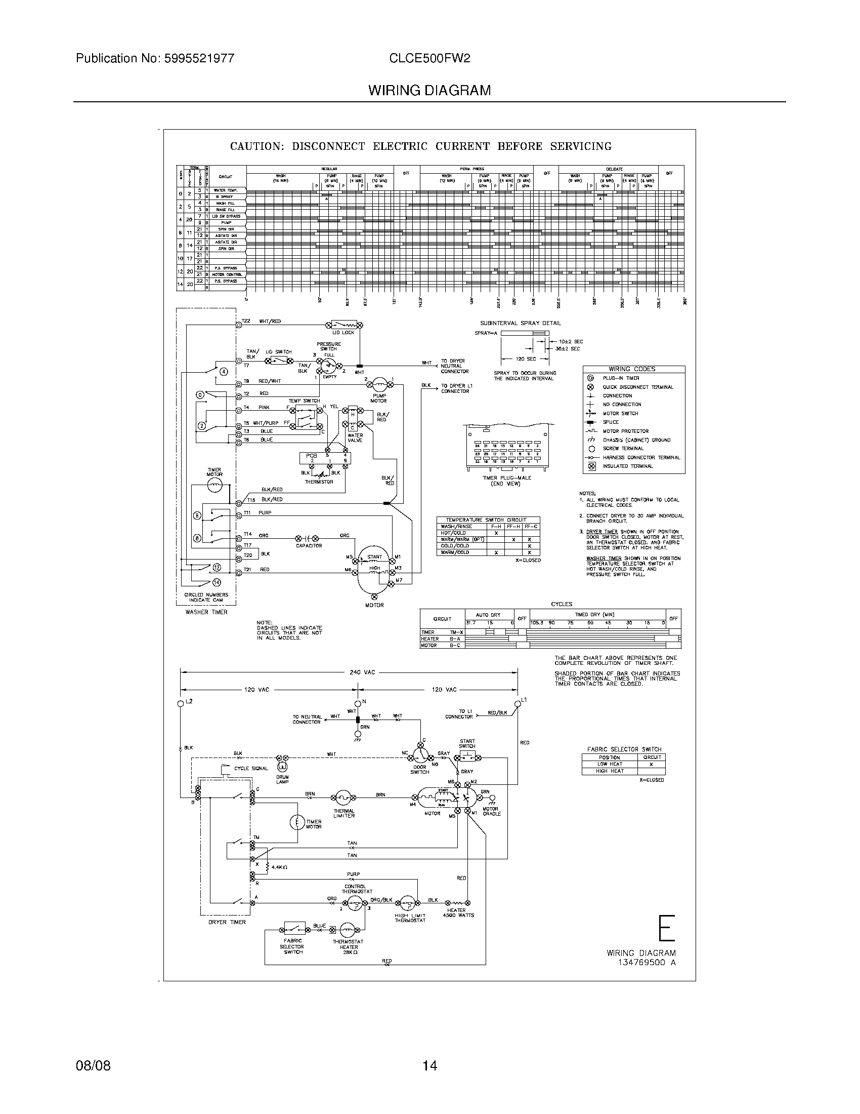 14 - WIRING DIAGRAM